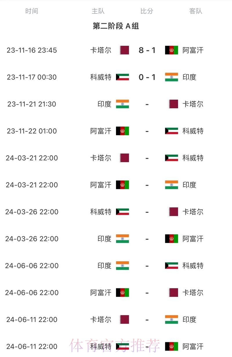2026世界杯每日赛程详细安排观看指南免费观看