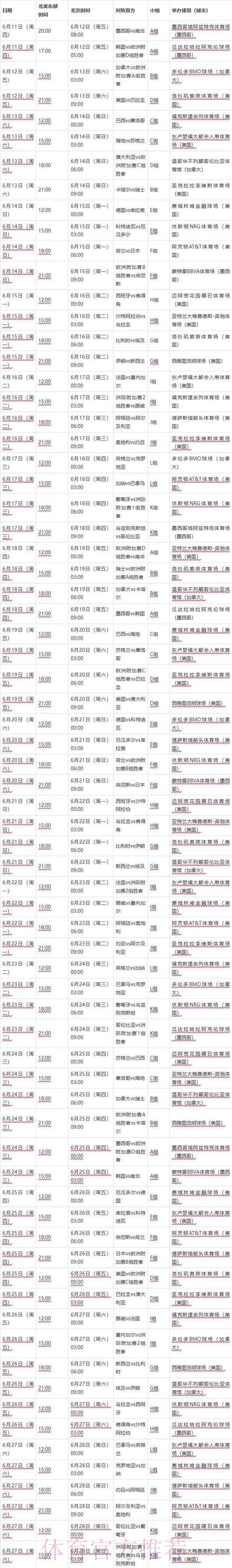2026世界杯完整赛程最新完整安排实时查看