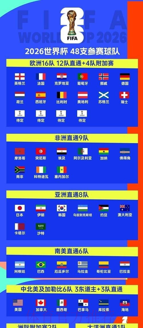 2026世界杯赛程高清版观看指南官网入口