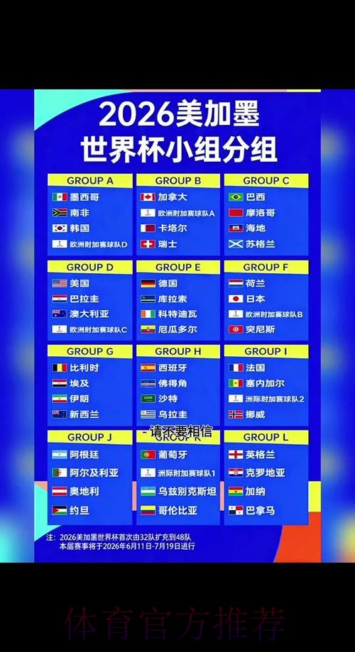 2026世界杯小组赛赛程官方发布全程直播怎么看